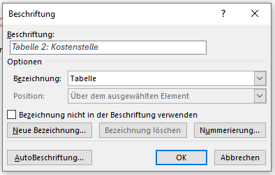 Prüfungsvorbereitung: Fachinformatiker für Systemintegration - Projektarbeit erstellen